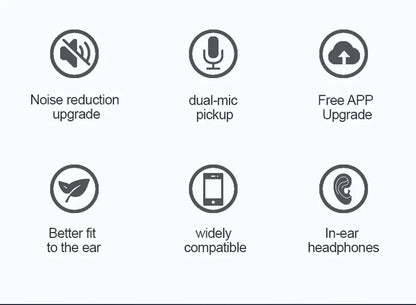 Real Time Translator Headphones | 144 Language Support